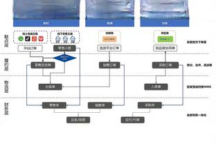 beplay全站网页版截图1